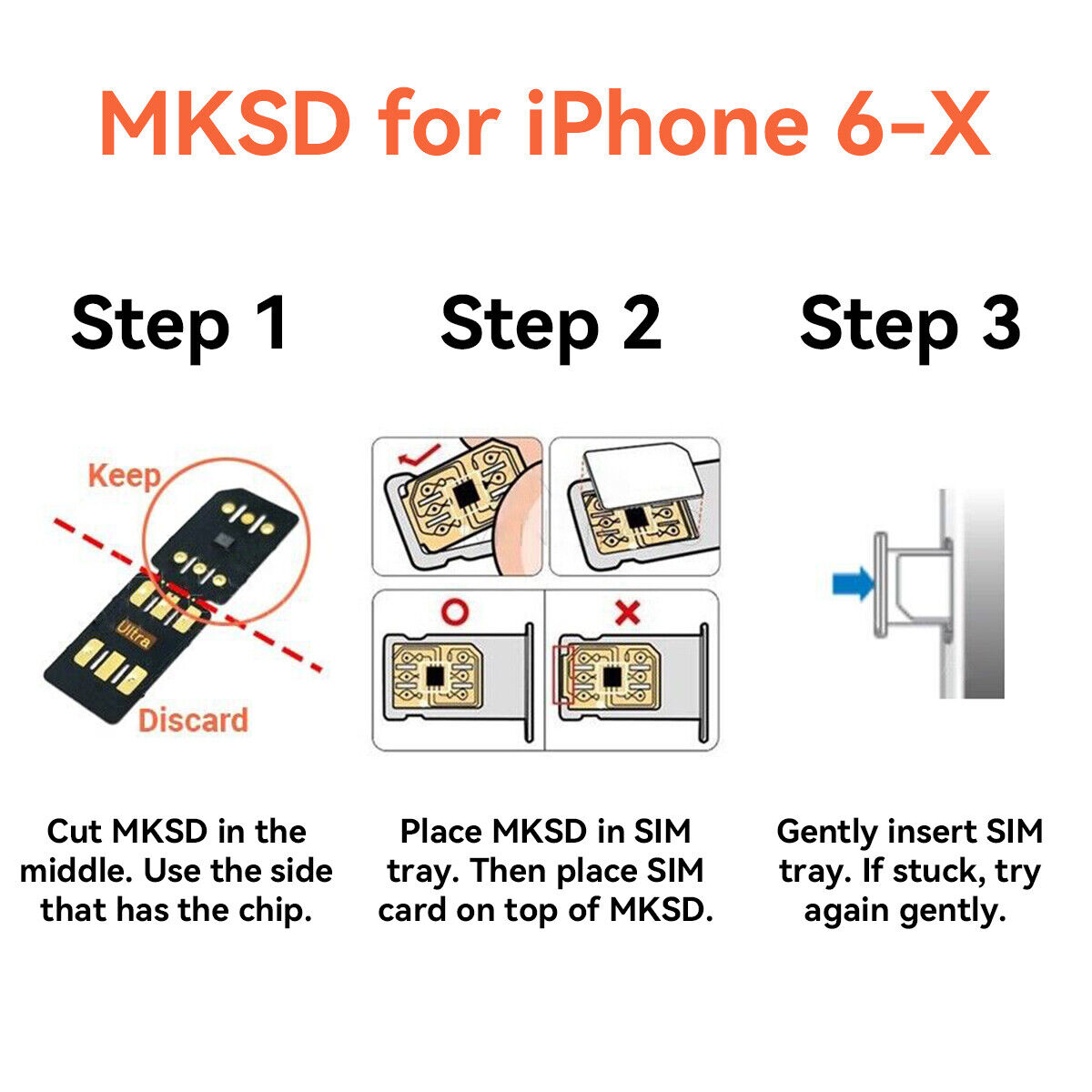 MKSD Ultra V5.8 Fold Version Esim 5G Mode Sim Unlock Chip for iPhone Xr 11 12 13 14 15 16 iOS18 17 16