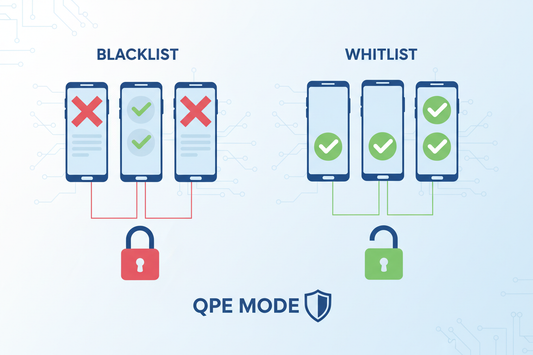 About blacklist and whitelist phone on QPE Mode Unlock