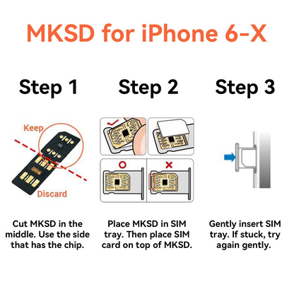 Puce de déverrouillage Sim MKSD Ultra Fold Version Esim 5G pour iPhone 12 13 14 SE3 iOS17 16