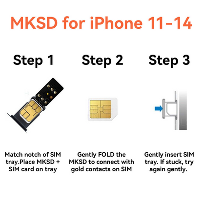 MKSD Ultra V5.7 Fold Version Esim 5G Mode Sim Unlock Chip for iPhone Xr 11 12 13 14 15 16 iOS18 17 16